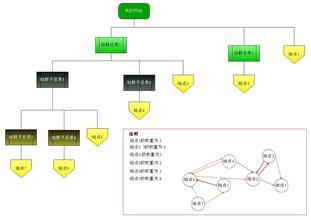 �㶫�齫Ӯ�Ƽ�����Ƶ�����ɽ9��6��̸��������һ����ô���Ѿ������...